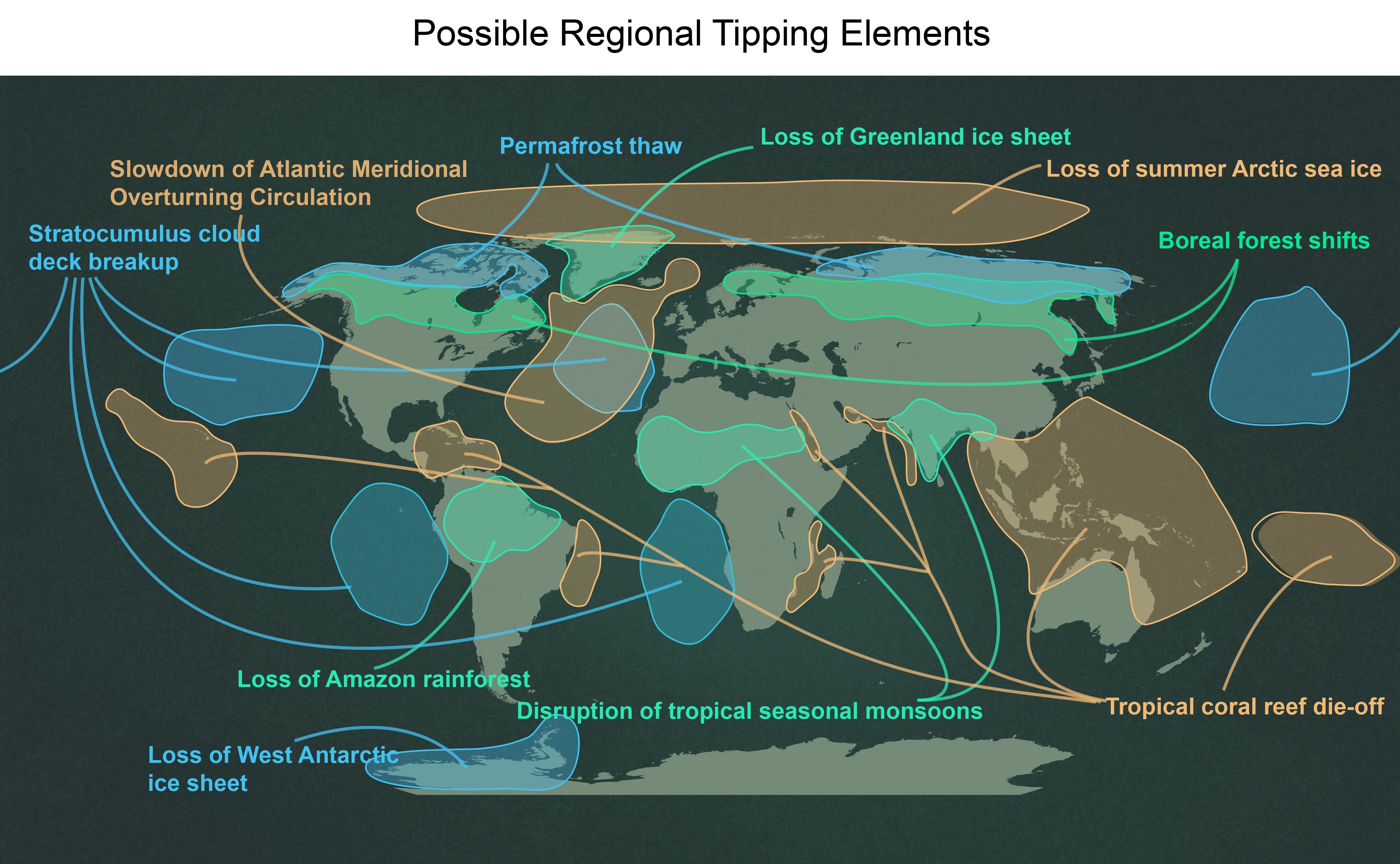 NCA5 graphic showing continued warming could push some aspects of the Earth system past tipping points.